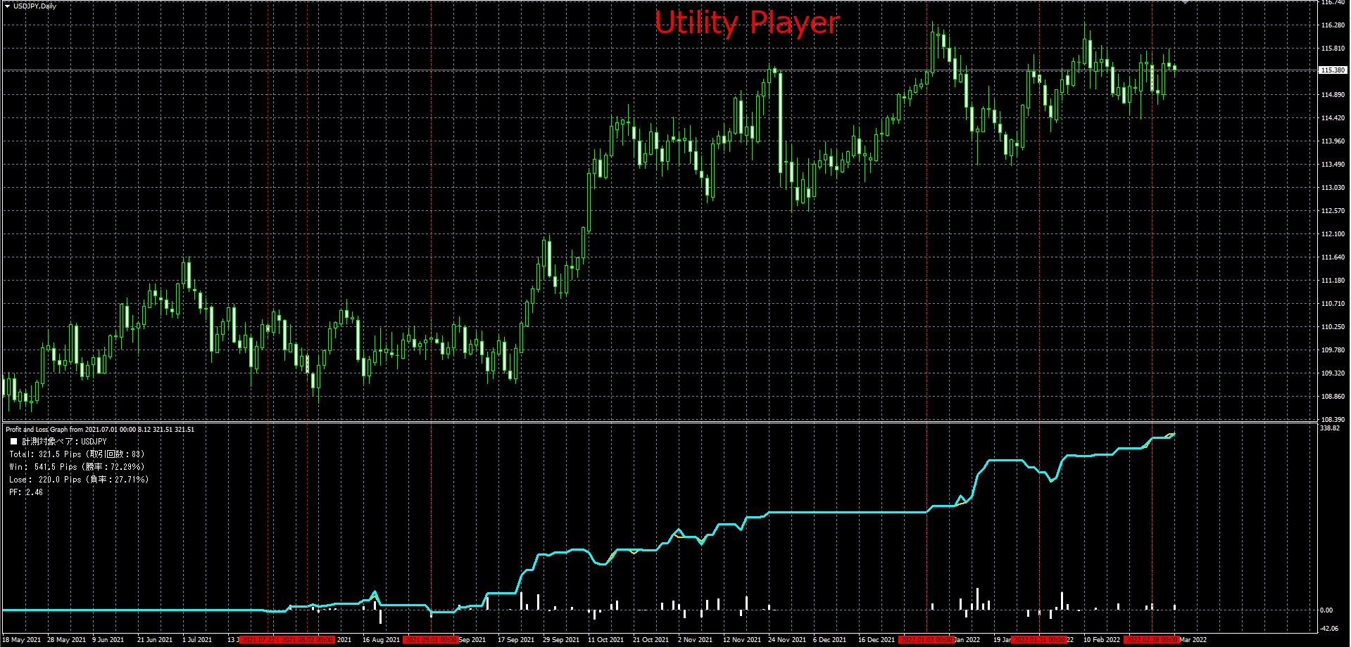 Utility Player_フォワード_20220304